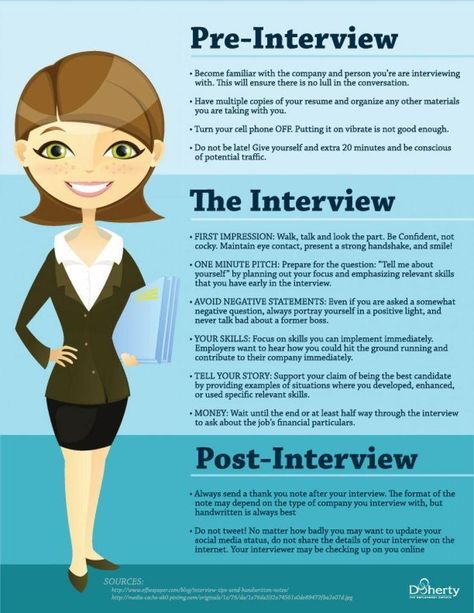 Interview tips for pre, post, and during. Hr Interview, Successful Job, Cv Inspiration, Job Interview Advice, Interview Advice, Job Advice, Job Info, Interview Prep, Job Help