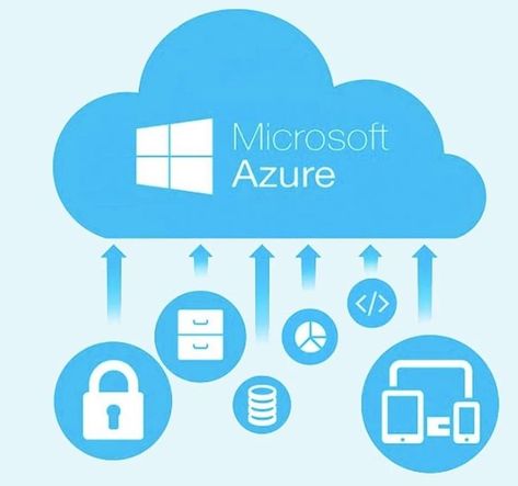 Microsoft Azure delivers many benefits for SMEs. From OPEX (operational expense), and CAPEX (capital expenditure), entrepreneurs can adjust its functionalities as per their requirements. Its flexible SaaS (Software as a Service) may end up replacing the traditional on-premises. If you are looking for a Cloud Service Provider, contact Trident Information Systems, one of the leading Microsoft Azure Partners. Aws Certified Cloud Practitioner, Azure Cloud Microsoft, Aws Cloud Computing, Azure Cloud Computing, Active Directory, Capital Expenditure, Undulatus Asperatus Clouds, Cloud Computing Services, Data Services