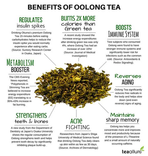 Tea For Health, Oolong Tea Benefits, Fat Burning Cream, Green Tea Drinks, Agnus Castus, Tea Health Benefits, Green Tea Benefits, Healthy Teas, Tea Benefits