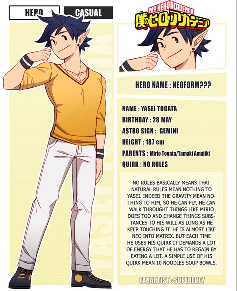 Mha Next Generation Superevey, Pro Heroes, Mirio Togata, My Hero Academia Costume, Tamaki Amajiki, 19 Days Characters, Kids Hero, Oc Pokemon, My Hero Academia 2