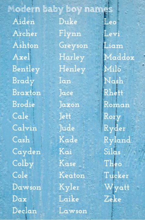 Men’s Names, Boy Last Names, A Names Boys, T Names For Boys, E Names For Boys, D Names For Boys, Cute Boy Names Unique, B Names For Boys, C Names For Boys