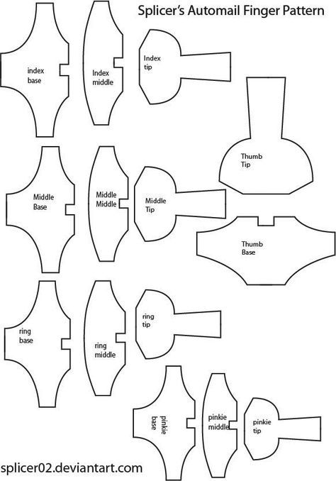 Automail Finger Pattern by Splicer02 on deviantART Alchemist Cosplay, Edward Elric Cosplay, Armor Tutorial, Fullmetal Alchemist Cosplay, Winter Soldier Cosplay, Foam Cosplay, Armadura Cosplay, Foam Armor, Robot Hand