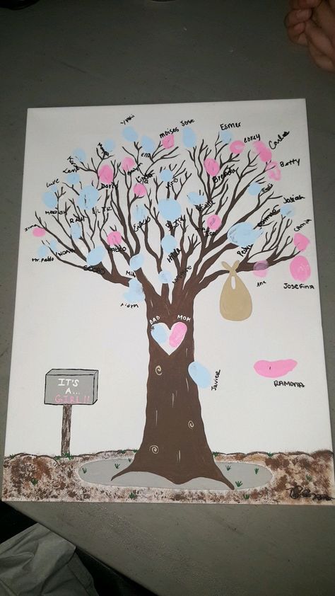 Gender Reveal Canvas Painting, Gender Reveal Tree Thumbprint, Gender Reveal Paint Canvas, Gender Reveal Painting, Gender Reveal Paint, Bump Photoshoot, Gender Reveal Signs, Gender Reveal Themes, My Sister In Law