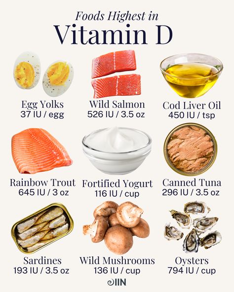 Don’t let the shorter days dim your shine. 🌞 As the colder months roll in, it’s time to prioritize Vitamin D for a happy mood, fortified immune system, strong bones and more! ⁠ ⁠ For an in-depth look at the two-way connection of nutrition and mental health, check out Food and Your Mood: Its Impacts on Mental Health.💡 Read now! Sources Of Vitamin D, Vitamin D Foods, Nutrition And Mental Health, Food Receipt, Food Health Benefits, Integrative Nutrition, Happy Mood, Health Research, Healthy Kitchen