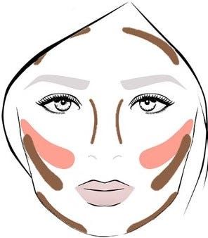 How to Apply Blush, Bronzer & Highlighter | wet n wild Applying Bronzer And Highlighter, Applying Blush And Bronzer, How To Apply Bronzer And Highlighter, How To Apply Blush And Bronzer, Cream Bronzer How To Apply, Where To Apply Bronzer, Where To Apply Blush, Bronzer Tutorial, Where To Apply Highlighter