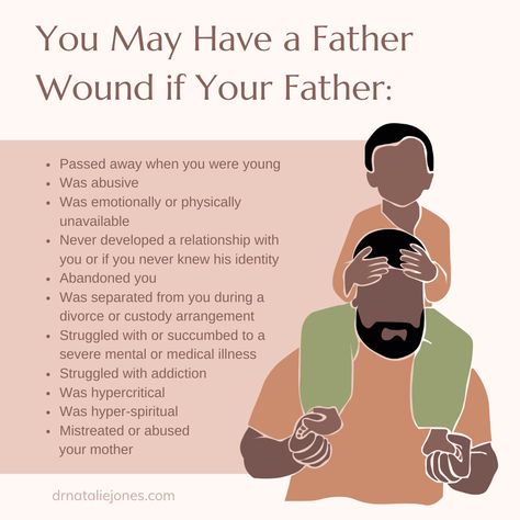 Father Wound In Men, How To Heal The Father Wound, Heal Father Wound, Father Wound Quotes, Neglect Wound Healing, Father Wounds In Women, Healing The Father Wound, Father Wound Healing, Father Issue