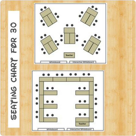 Classroom Layout For 30 Students, Student Seating Arrangements, Seating Arrangements Classroom 30 Students, 30 Desk Seating Arrangement, 30 Student Desk Arrangement, Seating Chart Ideas Classroom, Classroom Desk Arrangement 30 Students, Desk Arrangement Ideas Middle, Seating Chart Classroom Elementary