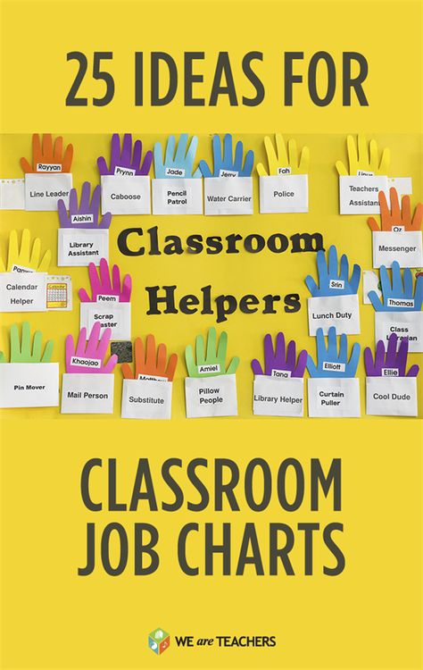 Classroom-Job-Charts-Pin Classroom Jobs Board, Helper Chart, Classroom Job Chart, Classroom Job, Classroom Helpers, Ideas For Classroom, Conscious Discipline, Job Chart, Chart Ideas