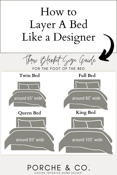 Bedding For Tall Beds, Decorating King Size Bed With Pillows, Pillow Guide For Full Bed, Pillows For King Bed Layout, Art Size Guide For Queen Bed, Layering King Bedding, Full Bed Pillow Layout, Bed With Blanket At End, Bedding Layers Guide