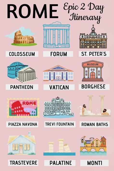 Pinterest pin for 2 days in Rome Rome Tips, 2 Days In Rome, Italy Culture, Italy Trip Planning, Rome Itinerary, Things To Do In Rome, Rome Travel Guide, Day Trips From Rome, Cruise Europe