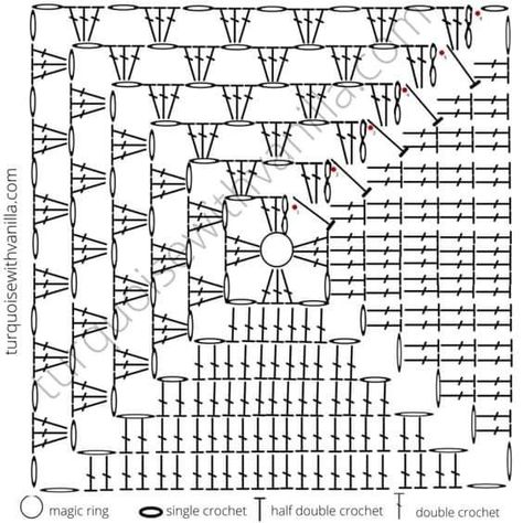 Granny Square Pattern Diagram, Granny Square Crochet Pattern Diagram, Pola Jaring, Granny Square Häkelanleitung, Motifs Granny Square, Granny Pattern, Blanket Ideas, Crochet Blocks, Crochet Stitches Video