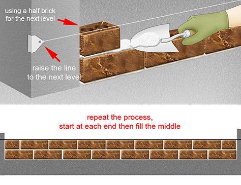 How to Build a Brick Wall: 7 steps (with pictures) - wikiHow Wall With Pictures, Building A Brick Wall, Brick Wall Ideas, Diy Brick Wall, Build A Garden, Wall Building, Brick Projects, Brick Laying, Wall Brick