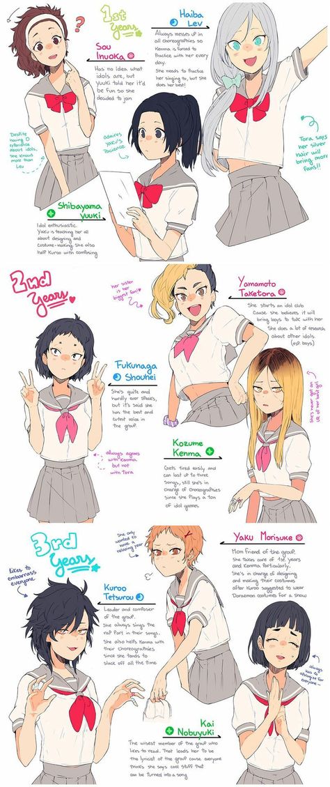 Female Kenma X Kuroo, Haikyu Genderbend, Genderbent Haikyuu, Female Haikyuu, Female Kenma, Nekoma Team, Haikyuu Girls, Haikyuu Genderbend, Gender Bend