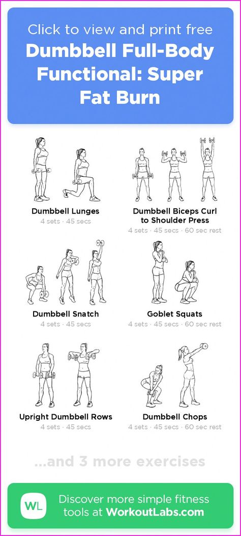 Weightlifting For Fat Loss, Weight Training For Fat Loss At Home, Functional Weight Training Workouts, Functional Leg Exercises, Functional Full Body Workout, Weight Lifting Workouts For Fat Loss, Functional Training Workouts For Women, Full Body Workout At Home Dumbbells, Full Body At Home Workout For Women