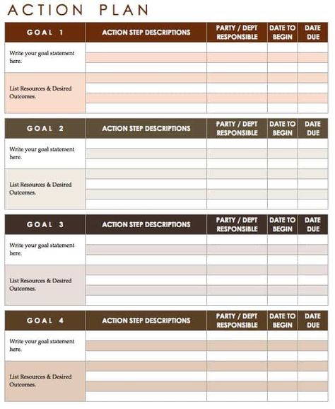 Business Goals Template, Smart Action Plan, Life Plan Template, Action Planning, Strategic Planning Template, Planning Excel, Goal Template, Implementation Plan, Event Planning Quotes