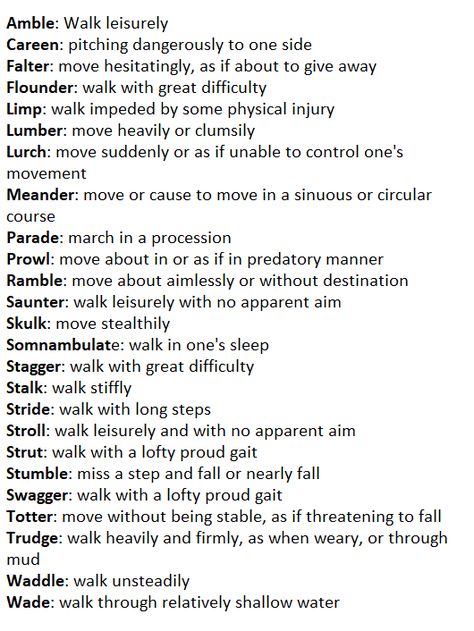 Ways to walk in different styles How To Write Walking, Synonyms For Walking, Words To Use Instead Of Walking, Words To Describe Walking, Words To Say Instead Of Walked, Another Word For Walk, Different Words For Walk, Words To Use Instead Of Walked, Types Of Walking Writing