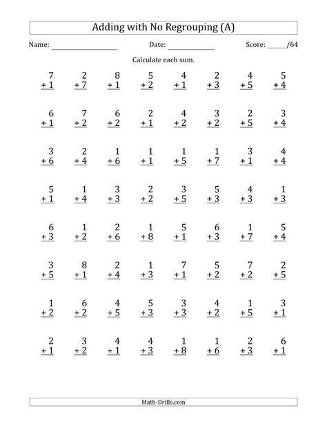 The 64 Single-Digit Addition Questions with No Regrouping (A) Math Worksheet from the Addition Worksheets Page at Math-Drills.com. Easy Addition Worksheets Free, Sr Kg Maths Worksheet, Simple Addition Worksheets Free, One Digit Addition Worksheets, Easy Addition Worksheets, Maths Websites, Kindergarden Math, Math Paper, Money Math Worksheets