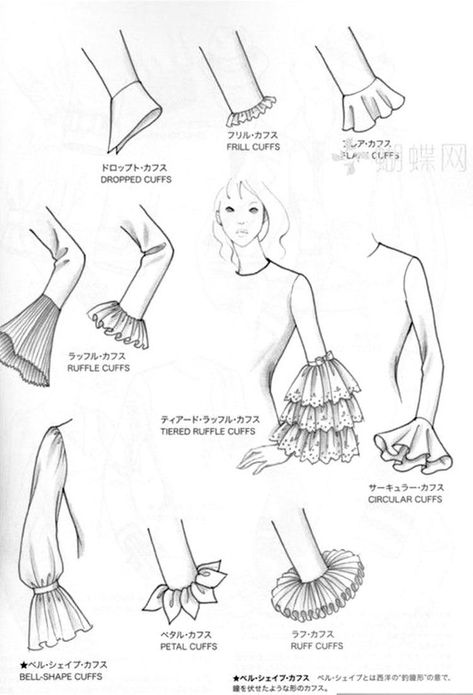 Manset Lengan, Fashion Infographic, Fashion Drawing Sketches, Fashion Terms, Fashion Design Sketchbook, Fashion Vocabulary, Sleeves Designs For Dresses, Fashion Illustration Sketches, Brain Food