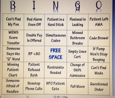 Nursing Education Group Ideas, Nurse Bingo Game, Nurse Bingo, Patient Safety Week, Grad Games, Nurse Games, Morale Ideas, Nursing Party, Clinical Nurse Specialist