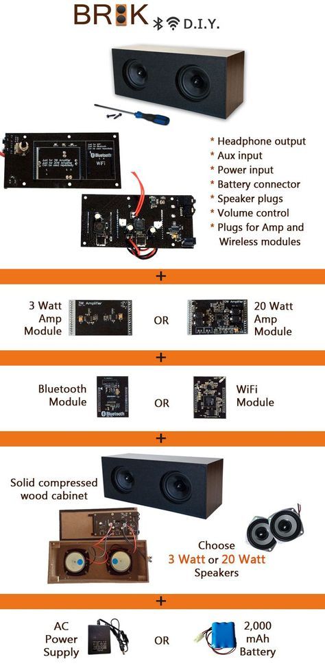 BRiK DIY Wireless Speaker System - Customize It Your Way by BRiK.Tech — Kickstarter Wireless Speakers Diy, Bluetooth Speakers Diy, Diy Boombox, Diy Bluetooth Speaker, Wooden Speakers, Speaker Plans, Diy Amplifier, Speaker Projects, Mini Bluetooth Speaker