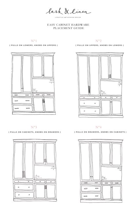 Placement Of Kitchen Cabinet Hardware, Kitchen Drawer Pull Placement, Pantry Hardware Placement, Kitchen Hardware Placement, Kitchen Cabinet Hardware Placement, Cabinet Knob Placement, Cabinet Hardware Placement Guide, Ncidq Exam, Cabinet Hardware Placement