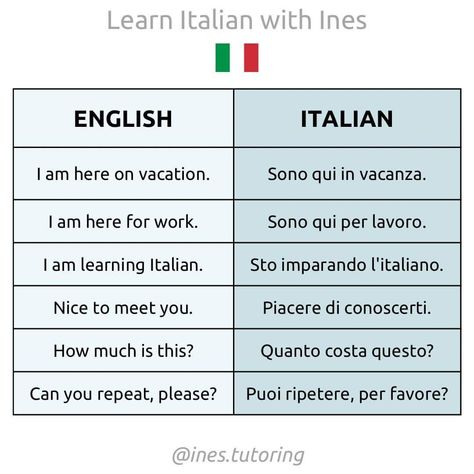 Italian Sentences, English To Italian Words, Italian Verbs, Basic Italian, Italy Trip Planning, Italian Grammar, Italian Vocabulary, Italian Lessons, Italian Language Learning