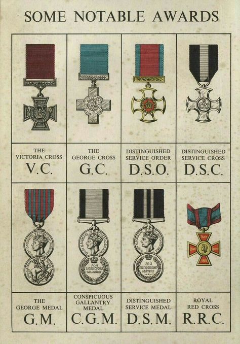 British Medals, Military Awards, Military Decorations, George Cross, Struck By Lightning, British Army Uniform, British Uniforms, Military Ranks, British Armed Forces