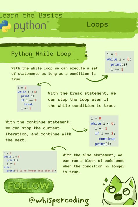 Coding With Python, Python While Loop, While Loop Python, Coding For Beginners Python, Python Basics For Beginners, Python Loop, Python Learning, Python Basics, Python Language