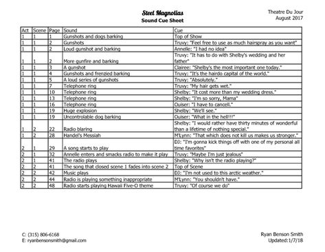 Stage Management, Stage Manager Quotes, Stage Manager Tips, Stage Manager Binder, Memorization Techniques Acting, Theatre Tips Acting, Stage Manager, Steel Magnolias, Acting Tips