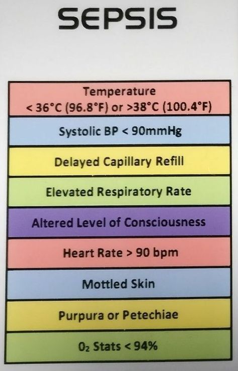 Geriatric Nursing, Paramedic Student, Nerdy Nurse, Nurse Skills, Nurse Notes, Paramedic School, Nursing Information, Nursing Cheat, Nursing Study Guide