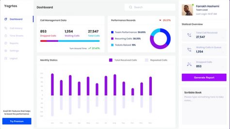 Top 5 Call Center Dashboard Reporting & Analytics Tips For You - Ubiq BI Call Center Kpi Dashboard, Call Center Dashboard, Business Dashboard, Dashboard Examples, Kpi Dashboard, Employee Relations, Operational Excellence, Contact Center, Learning Management System