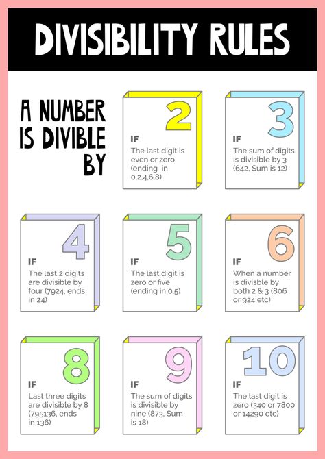 Divisibility Rules Anchor Chart, Divisibility Rules Activities, Divisibility Rules Worksheet, Divisibility Rules, Colorful Posters, Division Worksheets, Math Practice, Math Practices, Grade 5