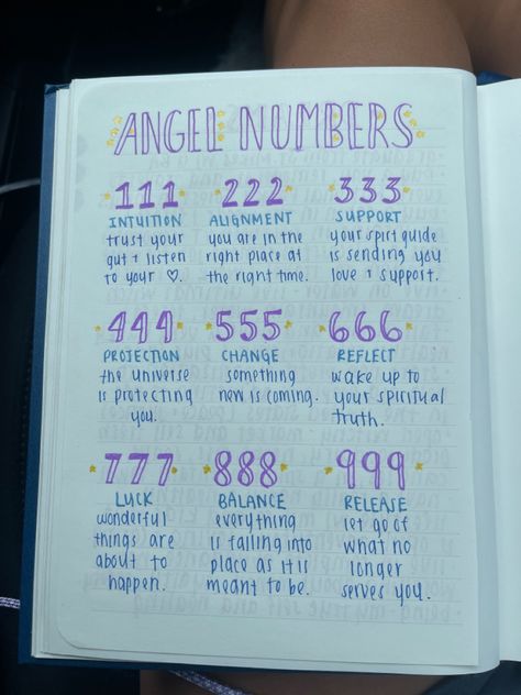 Angel Numbers 333, 333 Angel Number, Spiritual Journals, Personal Wellness, Writing Therapy, Angel Number, Angel Numbers, Bullet Journal Inspiration, Journal Prompts