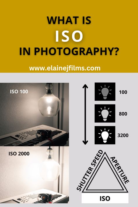 A blog explaining in simple terms and giving 
 easy examples on how ISO works in photography. ISO | Beginner Photography | Beginner Photographer | Exposure Triangle | Photography | Photography Education | Photography Tips and Tricks | What is ISO | How does ISO work Iso In Photography, Iso Explained, Triangle Photography, Iso Photography, Exposure Triangle, Old School Film, Education Photography, What Is Iso, Beginner Photographer