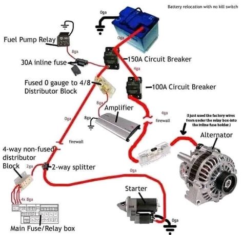 Car Audio Systems Diy, Alternator Wiring Diagram, Driving Basics, Mechanic Engineering, Auto Mechanics, Palio Fire, Basic Electrical Wiring, Car Repair Diy, Car Facts