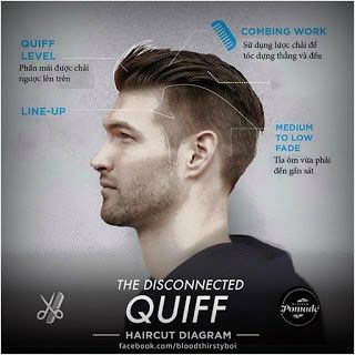 Skin Fade Pompadour, Disconnected Haircut, Men Haircut Undercut, Modern Quiff, Quiff Haircut, New Hair Do, Quiff Hairstyles, Men Haircut Styles, Pinterest Hair