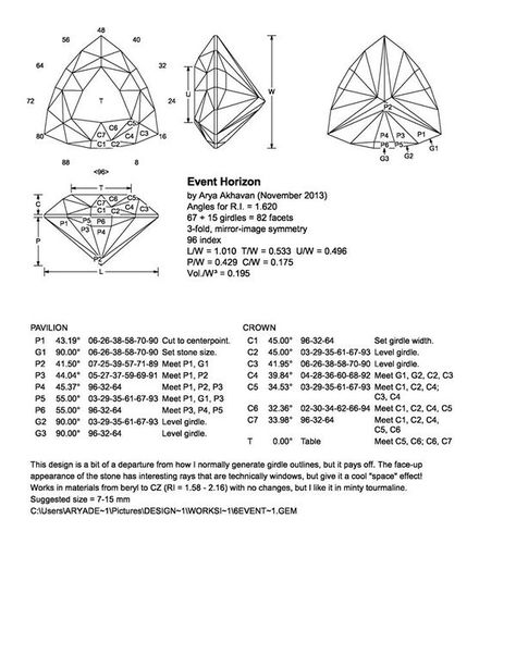 Lapidary Jewelry, Jewel Drawing, Gem Drawing, Jewelry Rendering, Faceted Design, Diagram Design, Faceted Gems, Fine Art Jewelry, Jewelry Making Tutorials