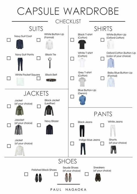 Capsule Wardrobe Blueprint Men’s Basic Wardrobe, Men Basic Wardrobe, Old Money Wardrobe Essentials Men, Capsule Wardrobe Men Minimalist, Old Money Capsule Wardrobe Men, Mens Basic Wardrobe Essentials, Minimal Wardrobe Men, Men Capsule Wardrobe, Mens Capsule Wardrobe