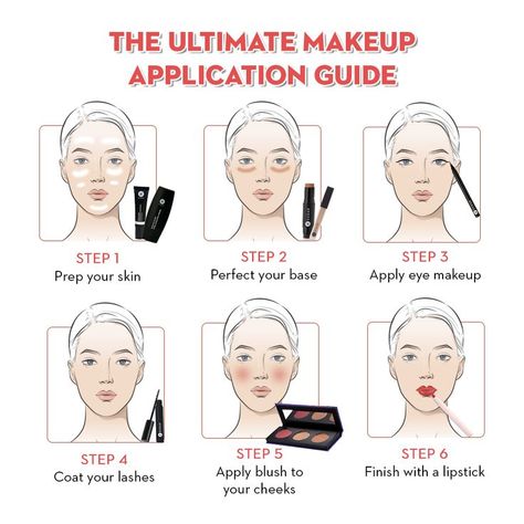 Full Face Makeup Steps, Graduation Makeup Tutorial, Face Makeup Steps, Order To Apply Makeup, Full Face Makeup Tutorial, Makeup Pictorial, Makeup Order, Makeup Tutorial Step By Step, Makeup Hacks Beauty Secrets