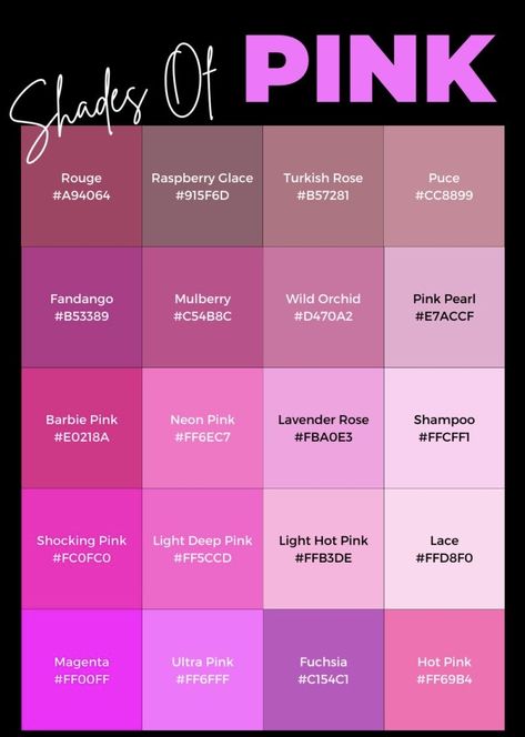 Pink Color Chart, Neon Color Palette, Colour Mood, Sunday Fashion, Neon Colour Palette, Color Knowledge, Color Pallete, Pink Palette, Skin Color Palette