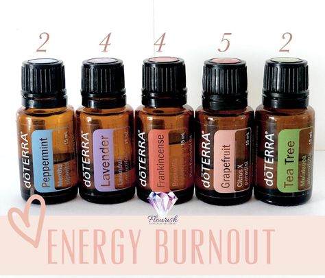 Energy Roller Blend, Essential Oils For Burnout, Feeling Thoughts, Essential Oil Blends Roller, Essential Oil Roller Bottle Recipes, Essential Oil Perfumes Recipes, Stagnant Energy, Doterra Diffuser Blends, Diy Essential Oil Recipes