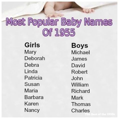 #MOLDIV#MOLDIV#retro #vintage #best #50s #retro #like #classic #fifites #FlashbackFriday #July8 #FridayEve #1950s #Instagram 50s Names, 1950s Names, 50s Retro, Popular Baby Names, Baby Names, Retro Vintage, Most Popular, Quick Saves, Instagram