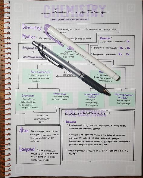 Made using whitelines notebook, zebra mildliners, pentel energel pens, and post its Energel Pens, Whitelines Notebook, Whitelines Notebook Notes, Zebra Mildliner Note Taking, How I Take Notes, Pretty Handwriting, Kids Notes, Chemistry Notes, Improve Your Handwriting