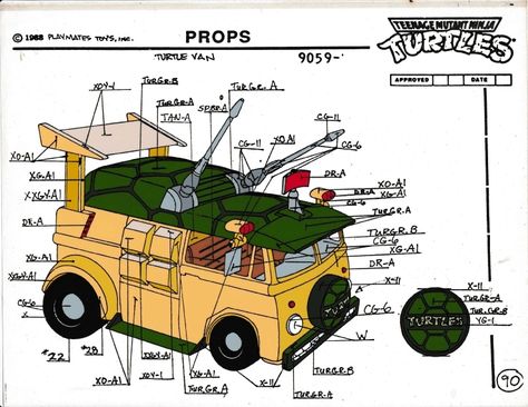 Ninja Turtle Van, Traditional Animation, Ninja Turtle Toys, Tmnt Party, Arte Nerd, Luxury Vehicle, Teenage Mutant Ninja Turtles Artwork, Teenage Mutant Ninja Turtles Art, Ninja Turtles Artwork