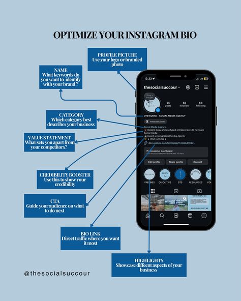 Is your Instagram profile optimized? Your profile is like a digital storefront, you need to make it attractive! Here is a checklist: ✅ Profile Picture: Think of this as your shop window. You want something that catches the eyes. A clean, high-contrast logo or a professional headshot can make a strong first impression. ✅ Name: More than just an identifier. Add keywords that defines your brand. ✅ Category: This helps your audience understand your niche at a glance. Picking the right cat... Social Media Profile Picture, Social Media Profile, Headshots Professional, Your Profile, Edit Profile, Instagram Bio, Describe Yourself, Social Media Business, Shop Window