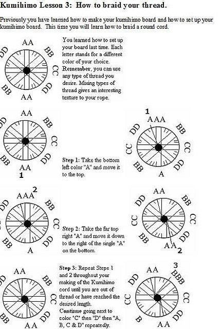 Kumihimo Instructions | Recent Photos The Commons Getty Collection Galleries World Map App .. Kumihimo Diy, Square Braid, Kumihimo Tutorial, Kumihimo Disk, Japanese Braiding, Kumihimo Braiding, Kumihimo Jewelry, Kumihimo Patterns, String Crafts