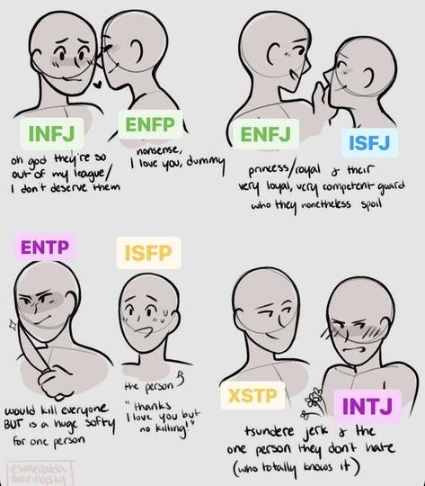 Info X Entp Ship, Enfp Ship Dynamics, Isfp Relationships Fanart, Mbti Ships Istp, Ship Dynamics Infj, What Is Mbti, Ship Dynamics Mbti, Mbti As Animals, Estp X Entp Ship