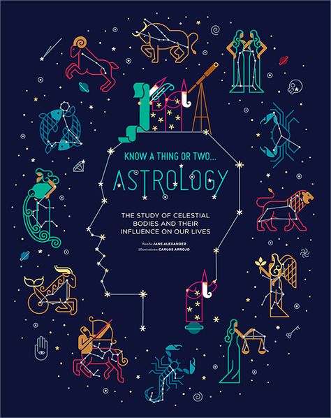 Zodiac Signs Images, Find Your Zodiac Sign, Zodiac Designs, Astrology Art, Zodiac Constellations, Zodiac Art, Life Words, Astrology Zodiac, Star Signs