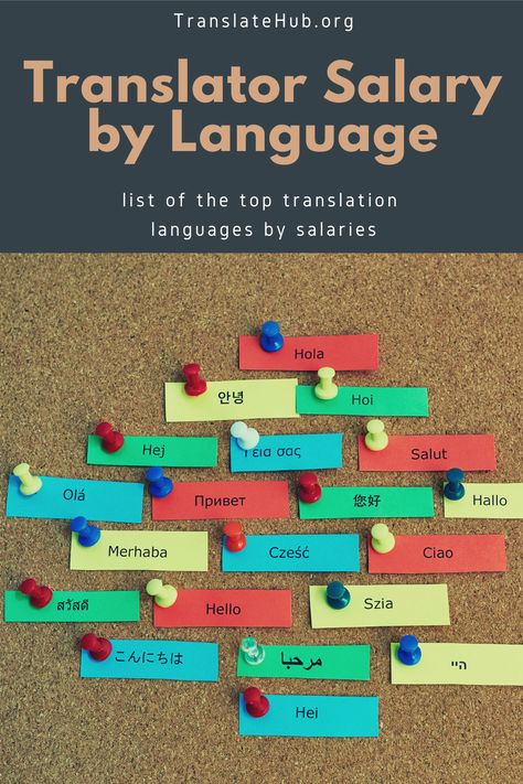 Translator Salary by Language - Average Translation Salaries - Translation Salaries by Language  Effect of Specialization on Translation Salaries Acquiring this skill may be hard but the reward is corresponding – professionals in the industry often have a decent translator salary but, still, there are some aspects to consider. Translator Job Aesthetic, Translation Jobs, Wfh Jobs, Freelance Translator, Wfh Job, Freelance Jobs, Scammer Pictures, Jobs Online, Language Translation