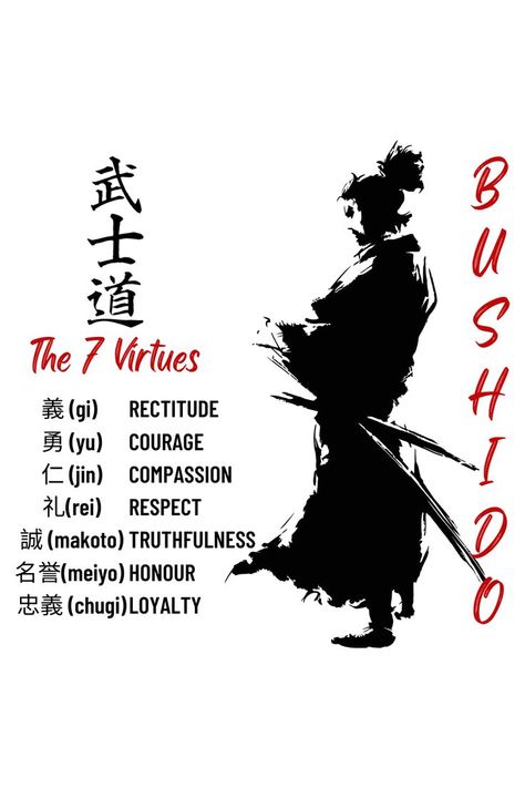 The 7 virtues of Bushido. The Japanese Samurai Code of Conduct to live by: RECTITUDE, COURAGE, COMPASSION, RESPECT, TRUTHFULNESS, HONOUR & LOYALTY 7 Virtues Of Bushido, Virtues Of Bushido, Samurai Code, The 7 Virtues, 7 Virtues, Bushido Code, Loyalty Tattoo, Kanji Tattoo, Japanese Quotes